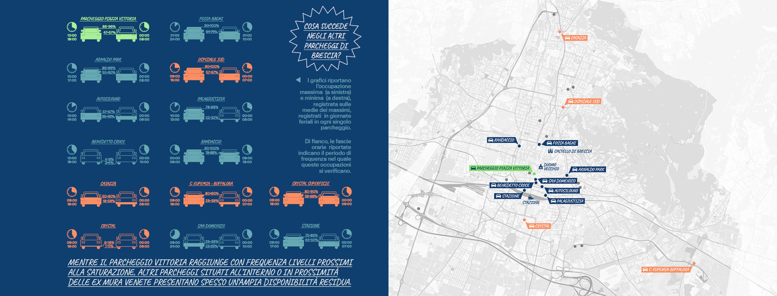 PostoLibero_BresciAttiva_02