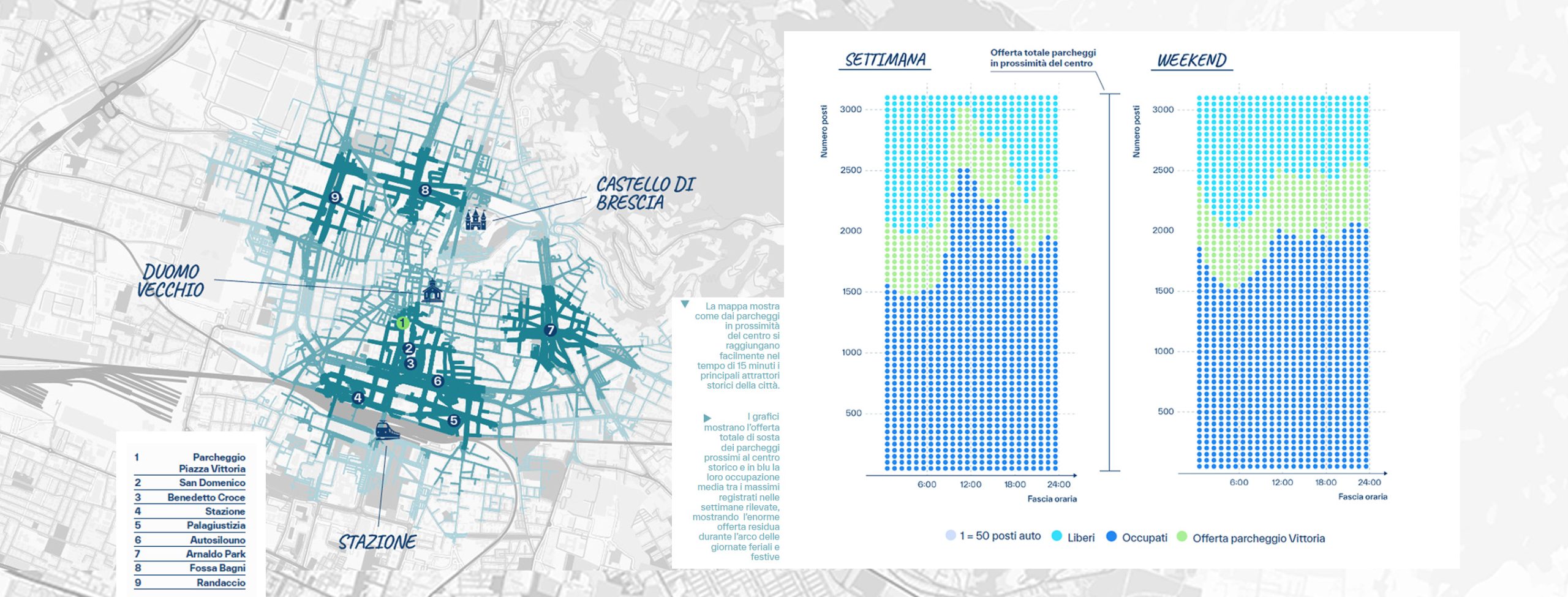 PostoLibero_BresciAttiva_03