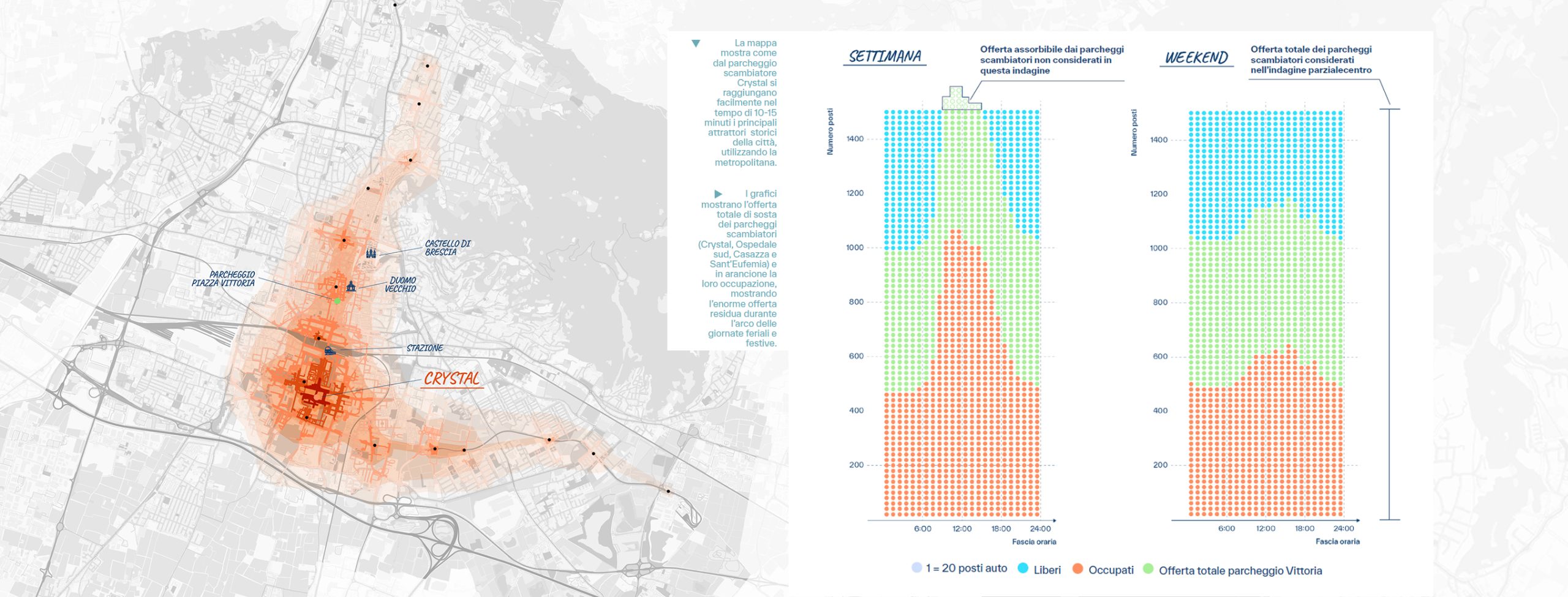 PostoLibero_BresciAttiva_04