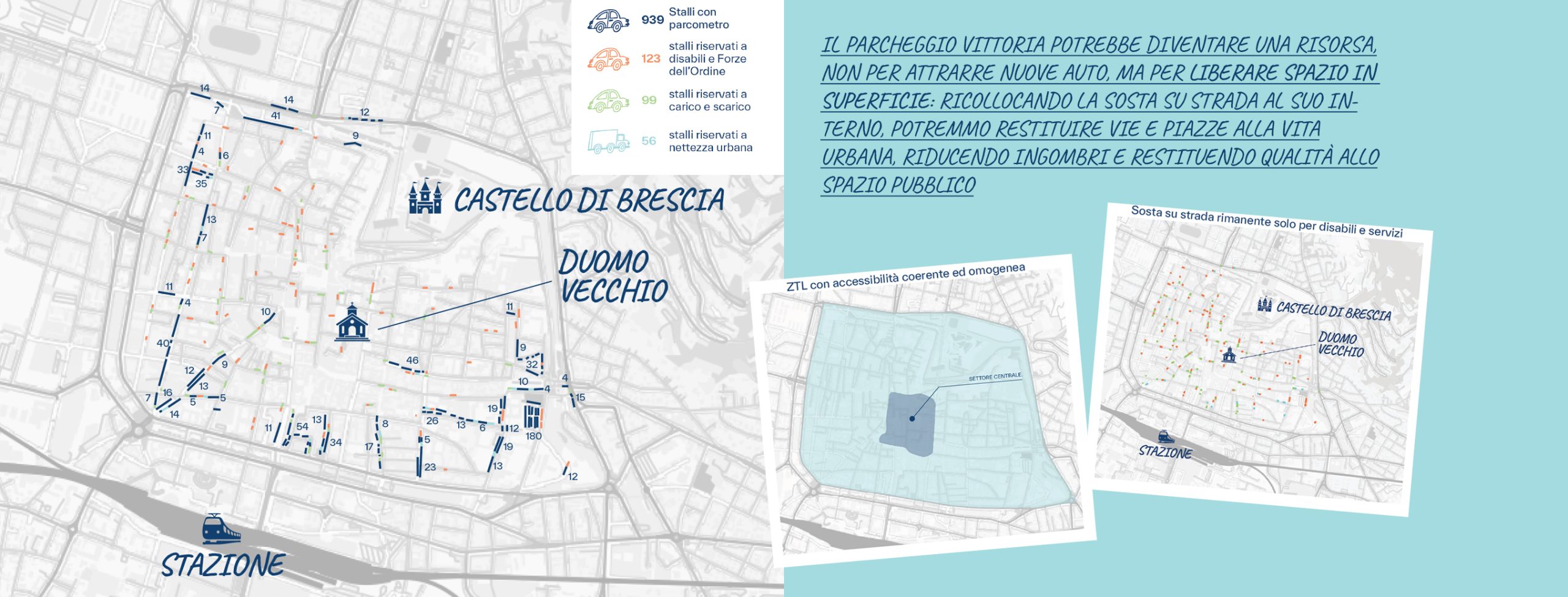 PostoLibero_BresciAttiva_05