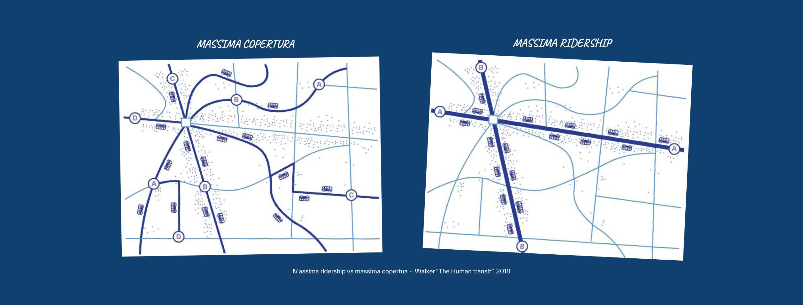 CorsiaPreferenziale_Copertura-Ridership